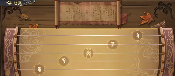 琴棋书画四关卡整体布局示意图