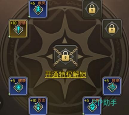 纹章等级与词条解锁关系示意图