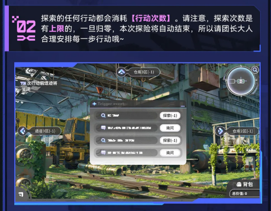 星之翼遗迹行动次数系统示意图
