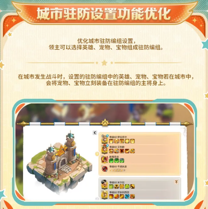 万龙觉醒城市驻防编组设置界面