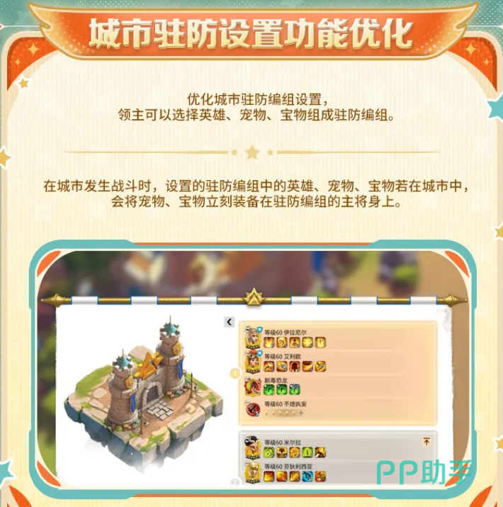 万龙觉醒城市驻防编组设置界面