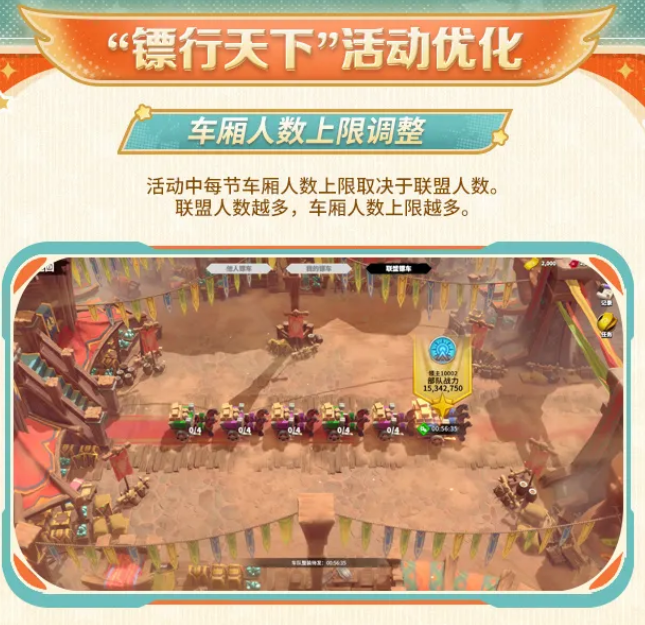 万龙觉醒镖行天下活动界面优化示意