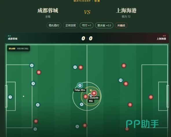 士气管理与训练效果关系图