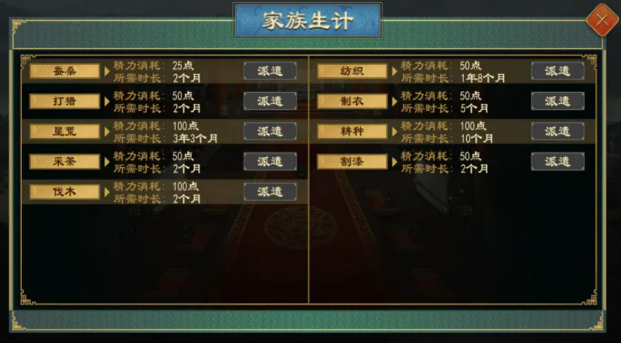 大周列国志库房产业经营界面