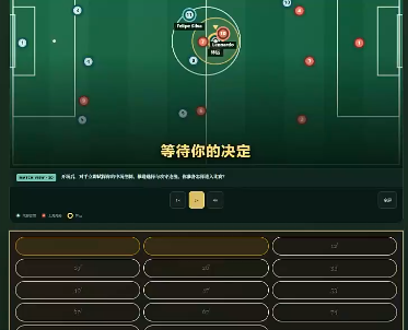 绿茵之路场外事件通知界面