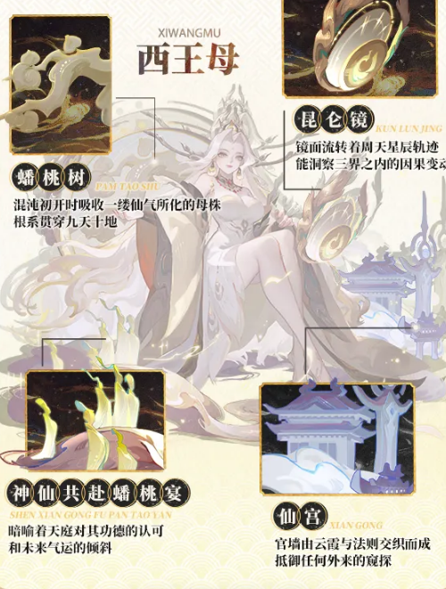 皓羽西王母场景设定图