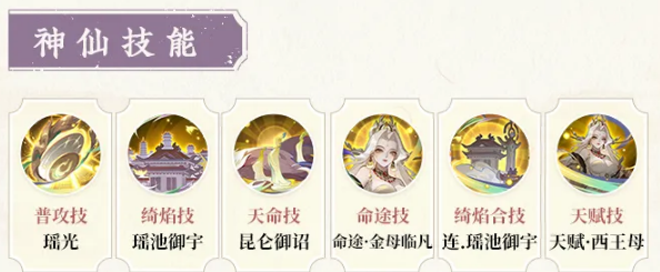 皓羽西王母天赋与连携说明图