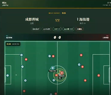 绿茵之路晋级赛精力管理示意图