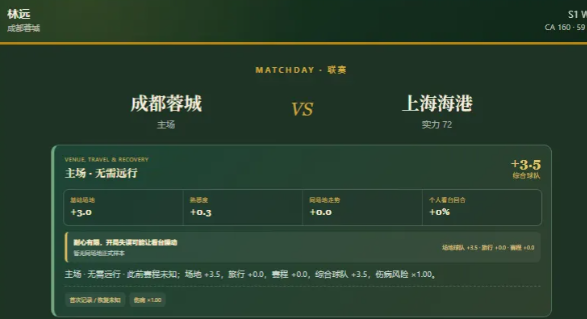 绿茵之路称号怎么获得？详细获取方法与条件说明