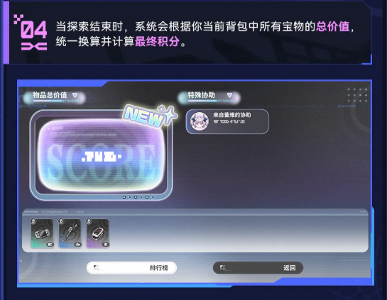 星之翼遗迹寻宝积分排行榜界面
