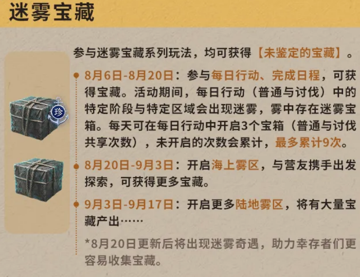 明日之后海上雾区探索界面示意图