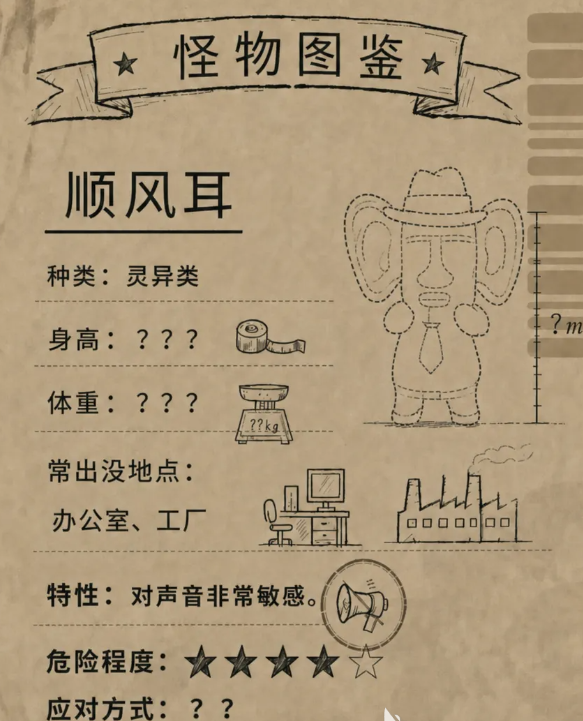顺风耳声波感知机制示意图，展示其无视野但对声音高度敏感的特性