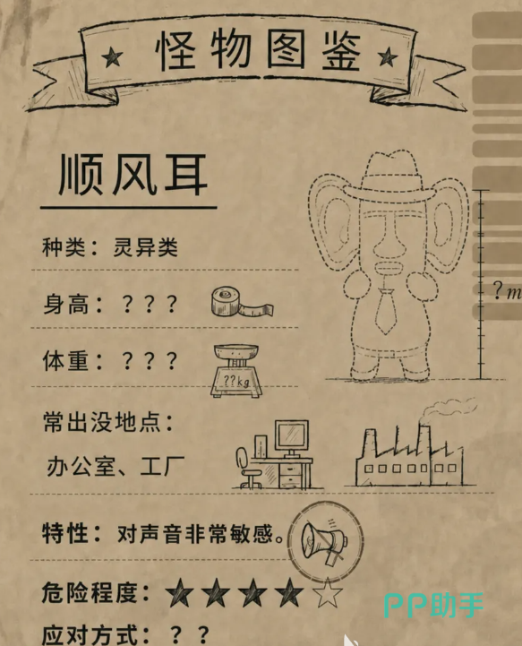 顺风耳声波感知机制示意图,展示其无视野但对声音高度敏感的特性