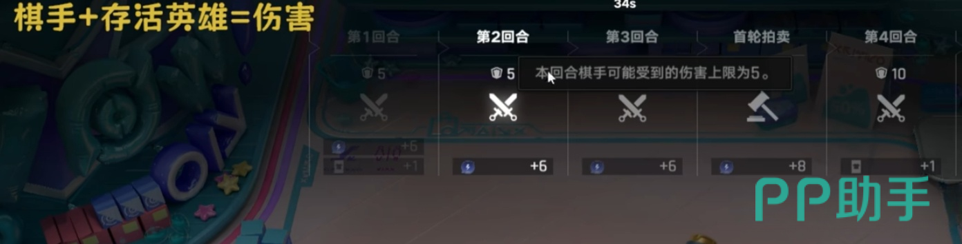 王者万象棋回合阶段与扣分对应关系图