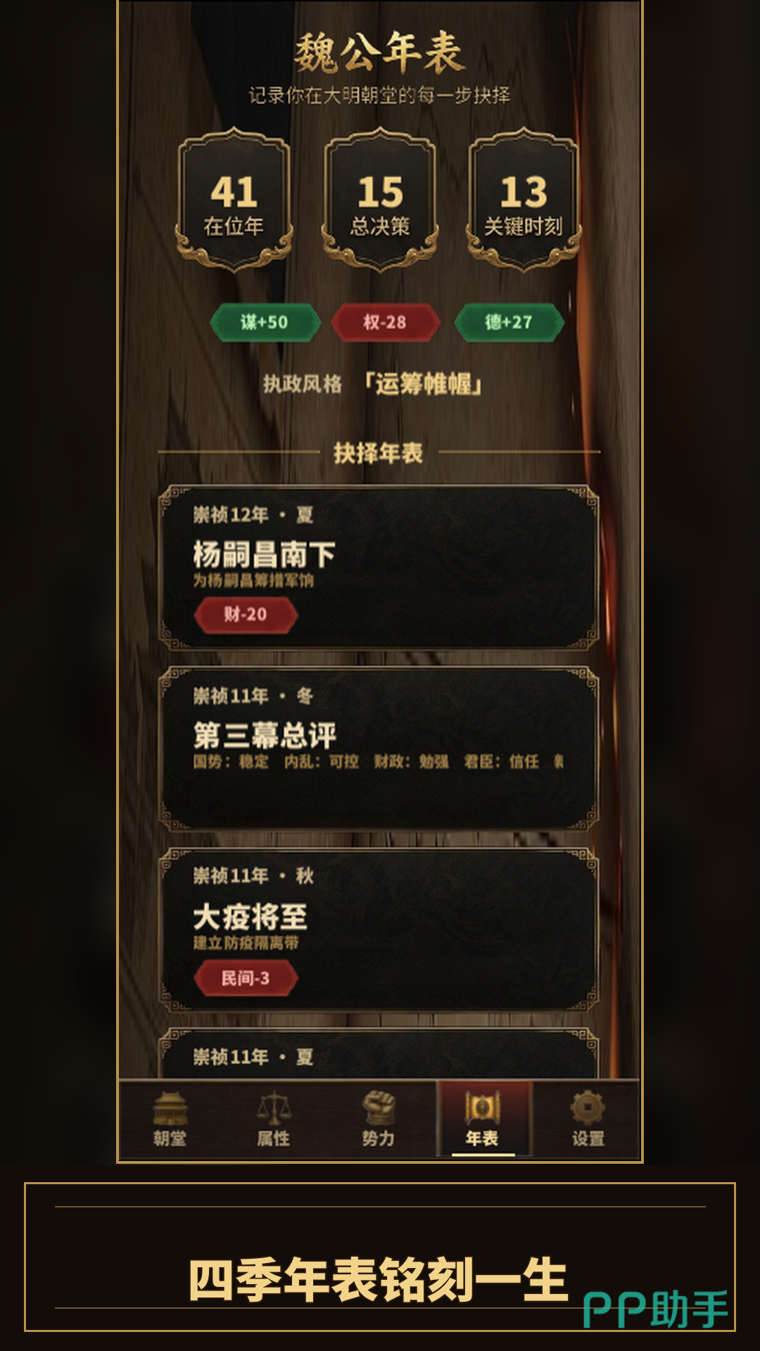 大明九千岁年表界面:时间轴标注重大事件与玩家决策点