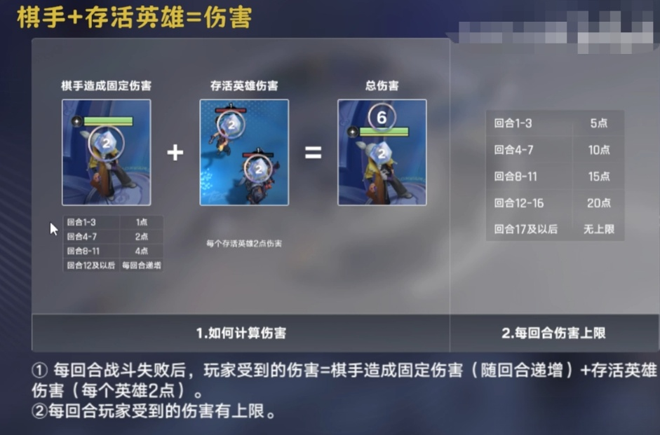 装备绑定与强化转移示意图