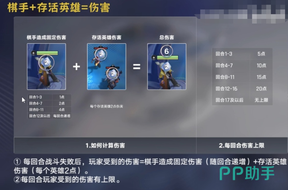 装备绑定与强化转移示意图