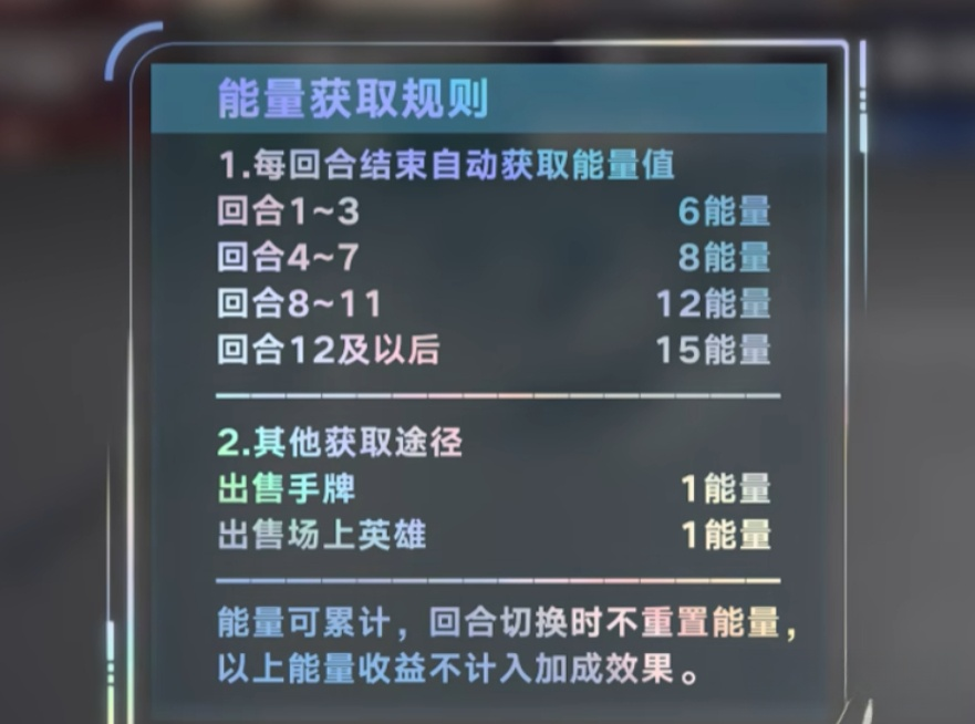 能量使用与竞拍机制流程图