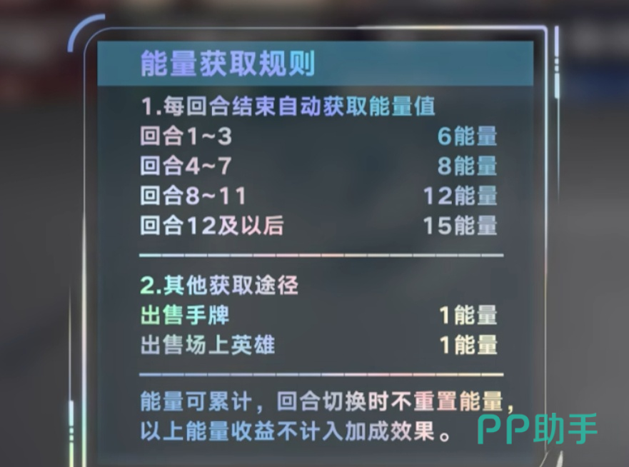 能量使用与竞拍机制流程图