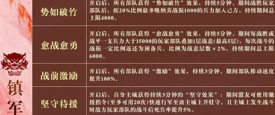 镇军势如破竹与愈战愈勇技能图