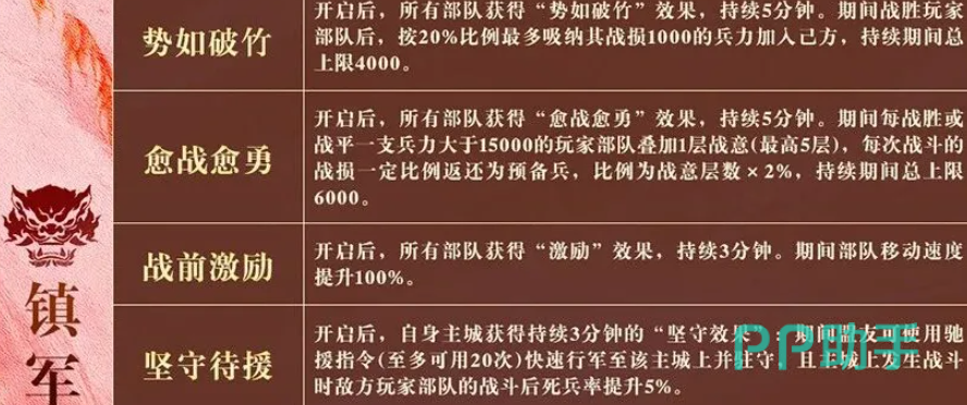 镇军势如破竹与愈战愈勇技能图