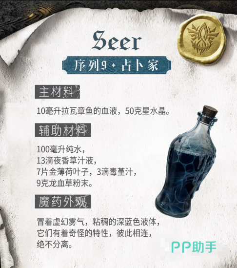 乌托邦剧院六层结构示意图