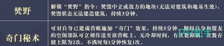 奇佐陷阱与奇门秘术技能图