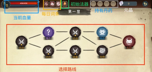 每日挑战词条配置界面