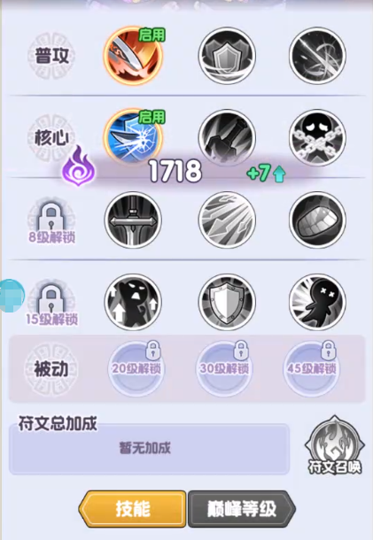 燃烧纪元军衔晋升与声望对照表