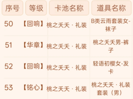 乌托铭心系列扩展示意