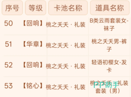 乌托铭心系列扩展示意