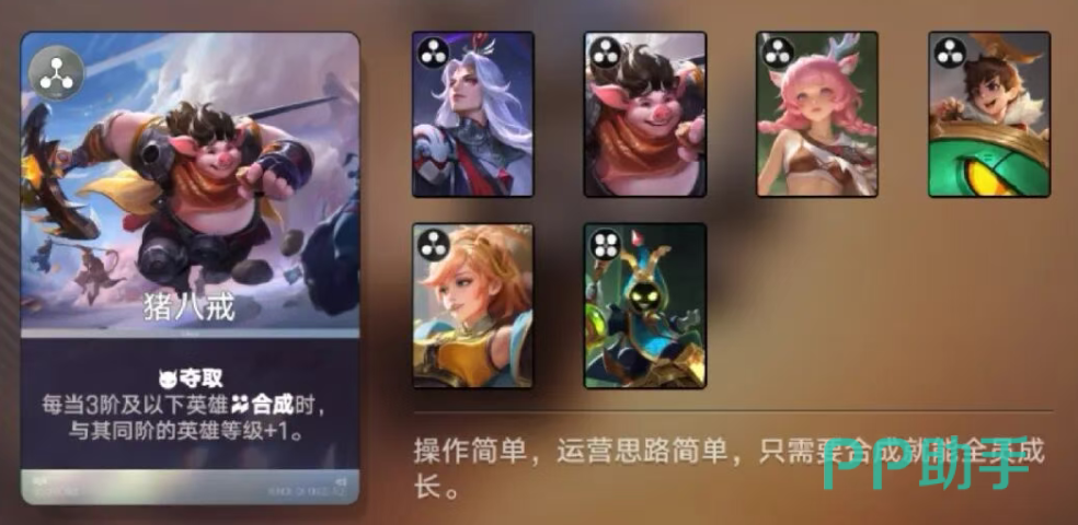 养猪流阵容示意图