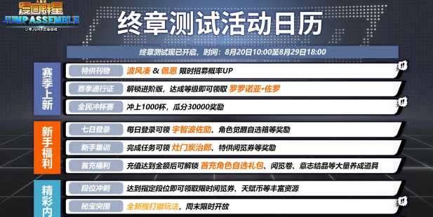 天道酬勤与能力提升模块说明图