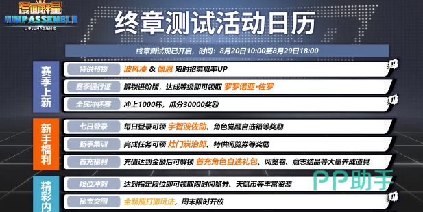 天道酬勤与能力提升模块说明图