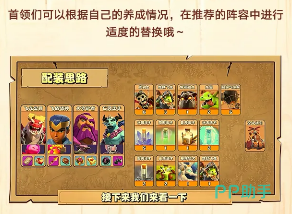 飞龙公爵搭配烈焰之心实战站位示意