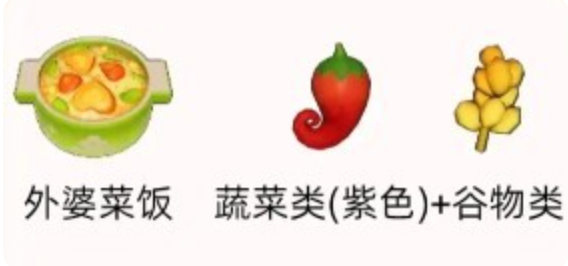 星布谷地外婆菜饭配方说明