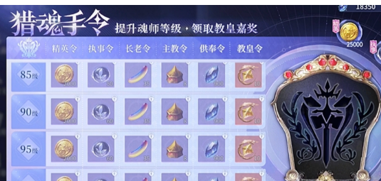 副本挑战与魂环获取界面示意图