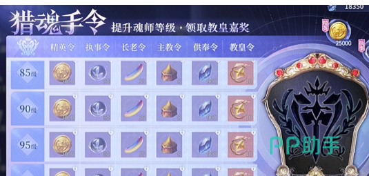 副本挑战与魂环获取界面示意图