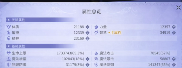 角色天赋面板与魂骨强化界面对照图