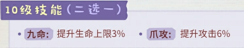 忘川风华录芈儿喵10级技能选项对比图