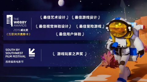 异星探险家多人联机场景，四名玩家在星球表面协同作业
