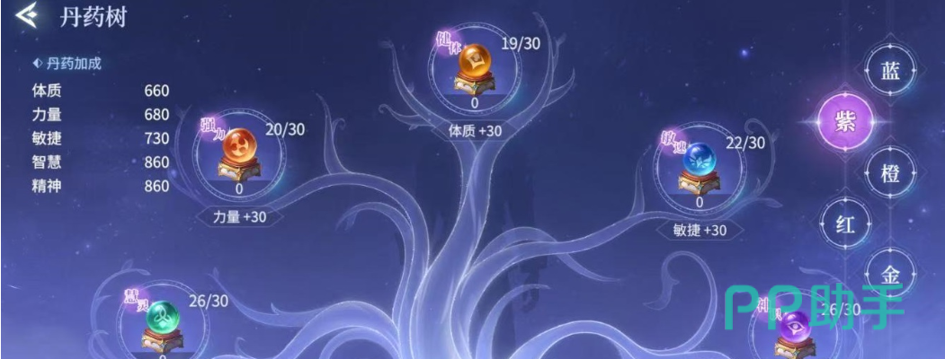 斗罗大陆诛邪传说丹药效果分类说明图