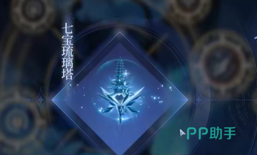 魂环搭配与资源分配示意图