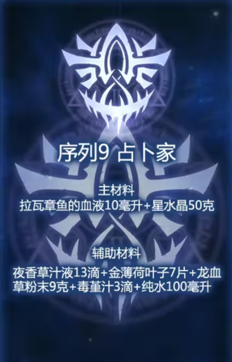 诡秘之主扮演系统界面示意