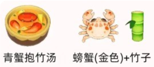 星布谷地鲜笃鱼汤配方界面