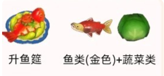 星布谷地青竹鱼炸菇与升鱼筵对比图