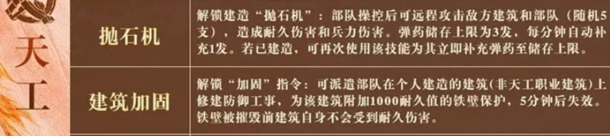 天工战略建筑界面示意图