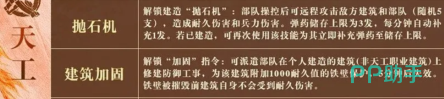 天工战略建筑界面示意图