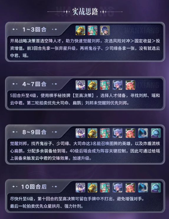 刘邦炸盾流分段运营流程图