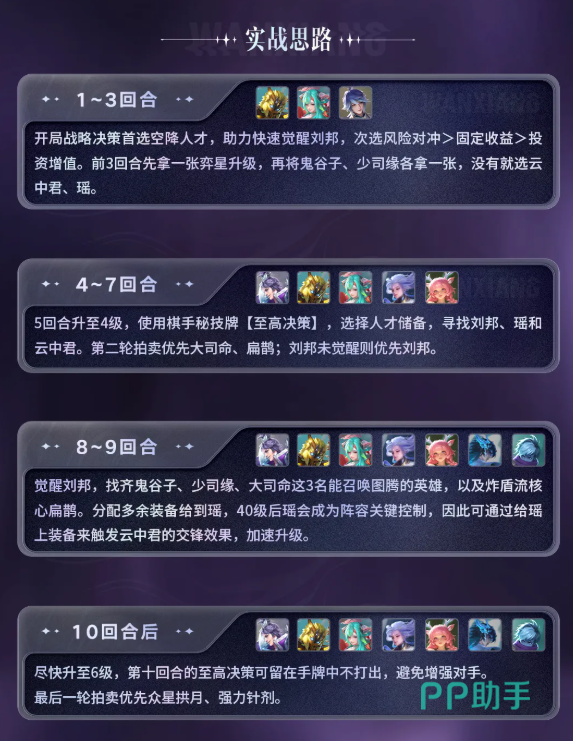 刘邦炸盾流分段运营流程图